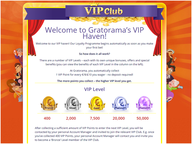 Gratorama Casino italia vip club