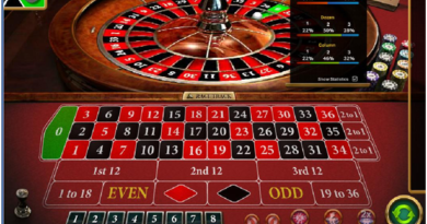 Roulette-Francese-Tipi-di-puntate