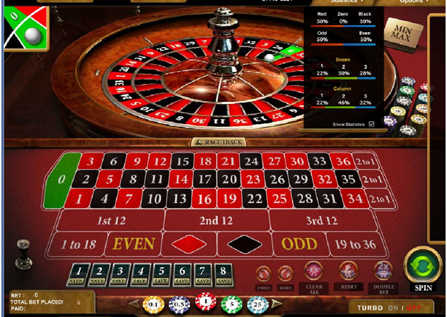 Roulette-Francese-Tipi-di-puntate