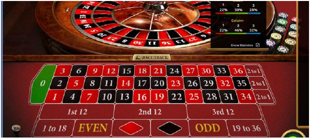 Roulette Francese