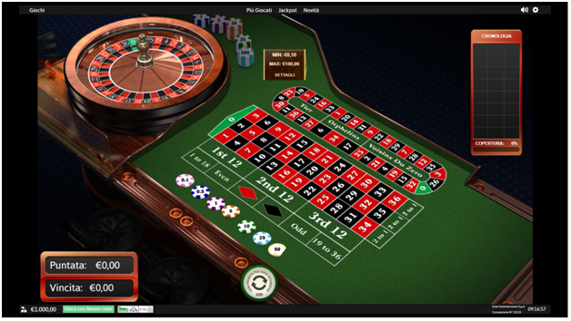 Roulette Sisal online