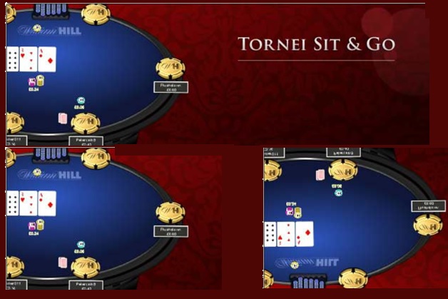 Tornei di poker Sit and Go