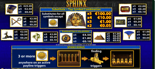 slot machine gratis da bar sphinx pagamenti